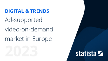 Ad-supported video-on-demand market in Europe