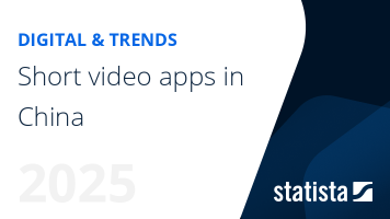 Short video apps in China