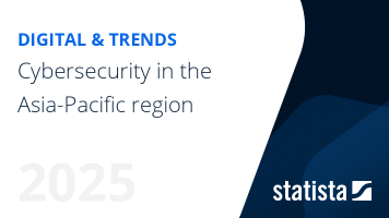Cybersecurity in the Asia-Pacific region