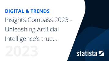 Insights Compass 2023 - Unleashing Artificial Intelligence’s true potential