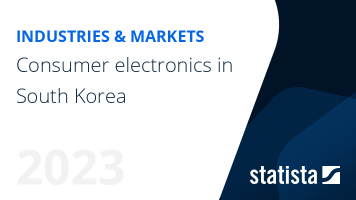 Consumer electronics in South Korea