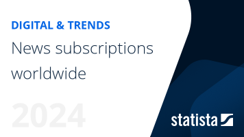 News subscriptions worldwide