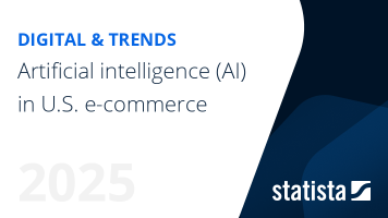 Artificial intelligence (AI) in U.S. e-commerce