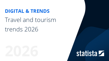 Travel and tourism trends 2026