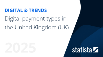 Digital payment types in the United Kingdom (UK)