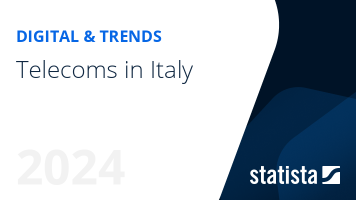 Telecoms in Italy