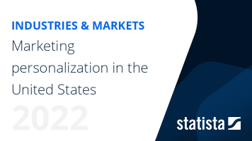 Marketing personalization in the United States