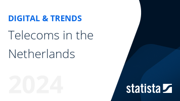 Telecoms in the Netherlands