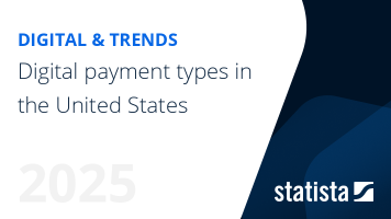 Digital payment types in the United States