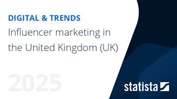 Influencer marketing in the United Kingdom (UK)