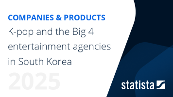 K-pop and the Big 4 entertainment agencies in South Korea