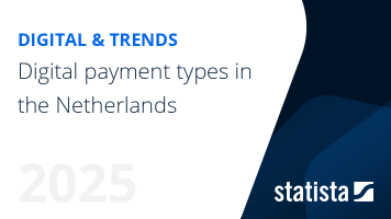 Digital payment types in the Netherlands