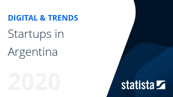 Startups in Argentina