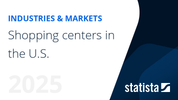 Shopping centers in the U.S.