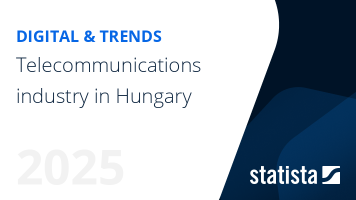 Telecommunications industry in Hungary
